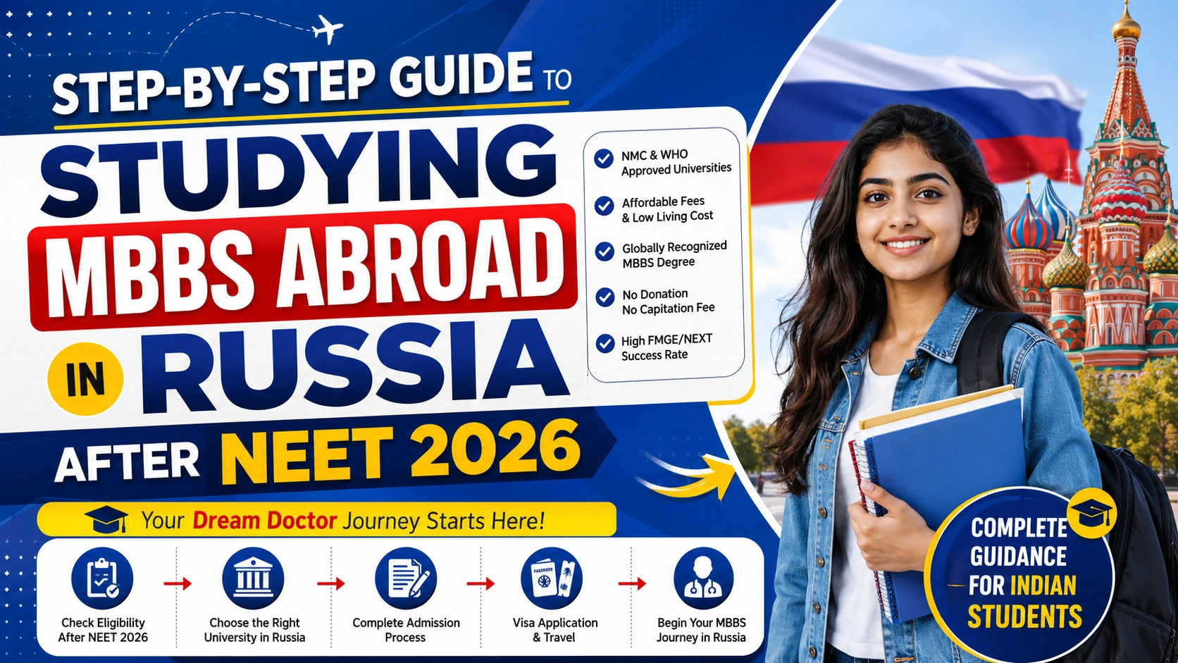 Step-by-Step Guide to Studying MBBS Abroad in Russia After NEET 2026