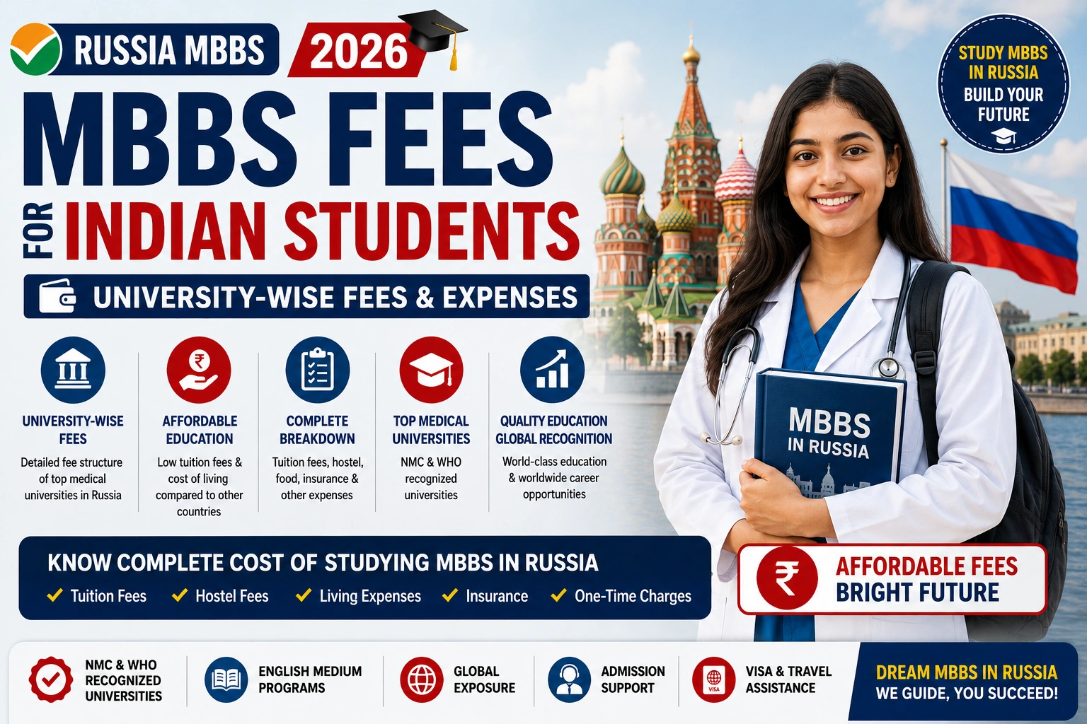 Russia MBBS Fees for Indian Students 2026: University-Wise Fees & Expenses