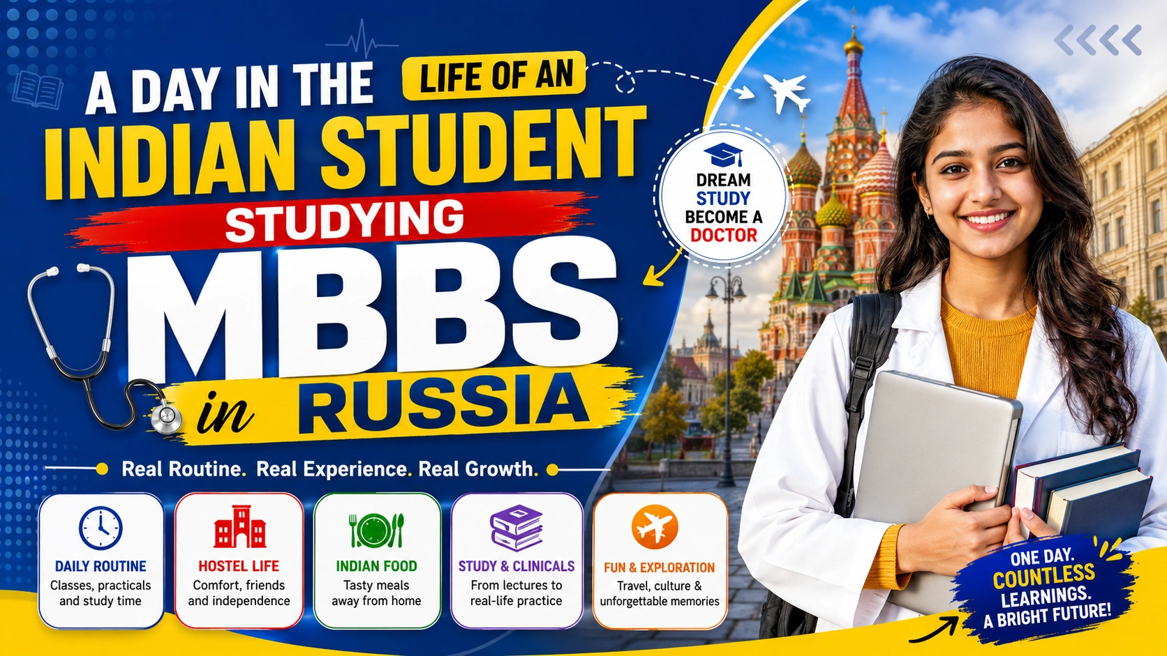 A Day in the Life of an Indian Student Studying MBBS in Russia