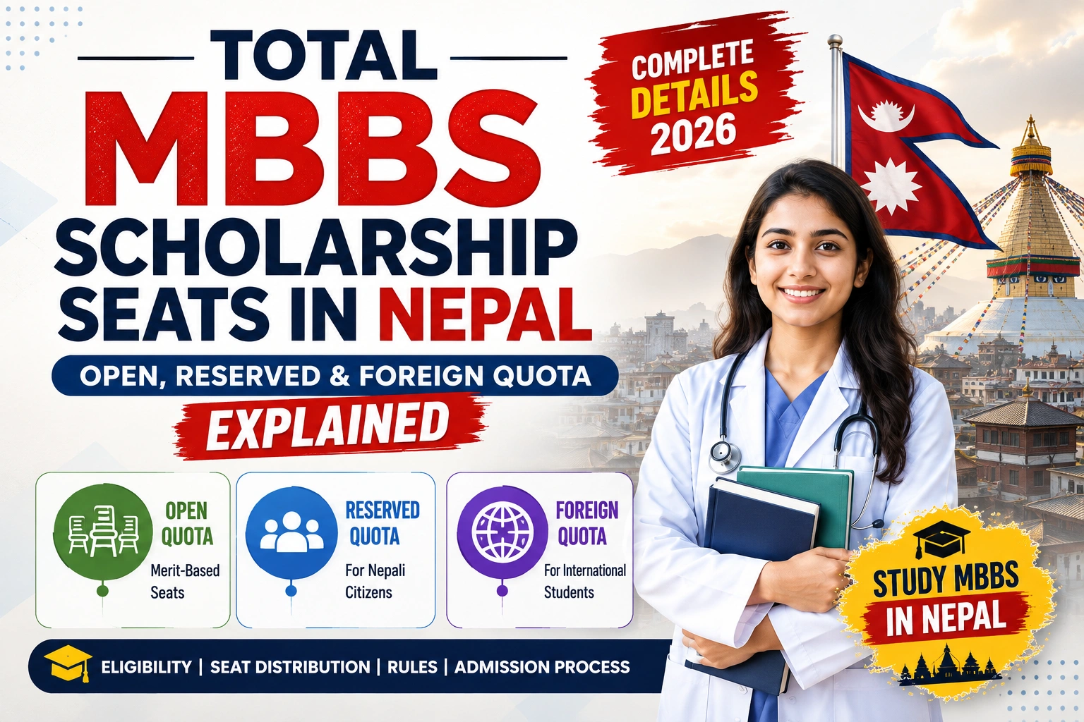 Total MBBS Scholarship Seats in Nepal: Open, Reserved & Foreign Quota Explained