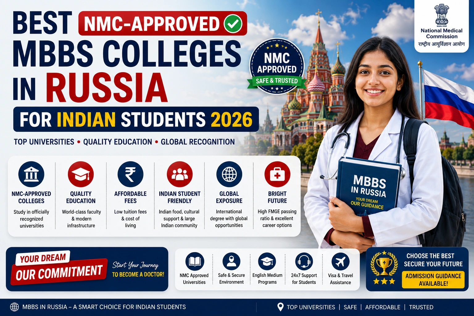 Best NMC-Approved MBBS Colleges in Russia for Indian Students 2026