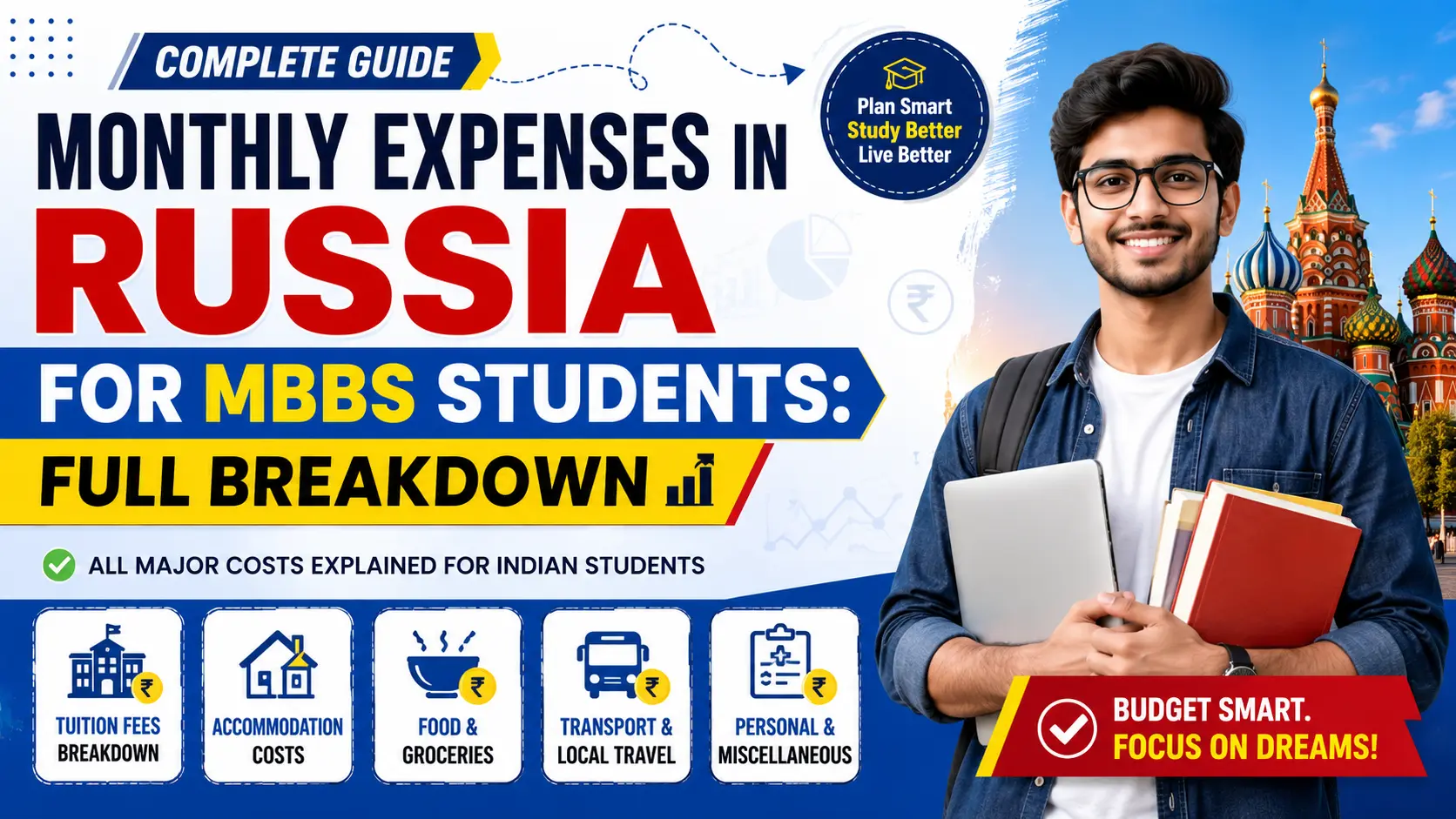 Monthly Expenses in Russia for MBBS Students: Full Breakdown