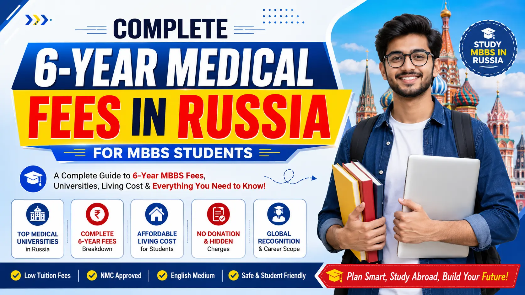 Complete 6-Year Medical Fees in Russia for MBBS Students