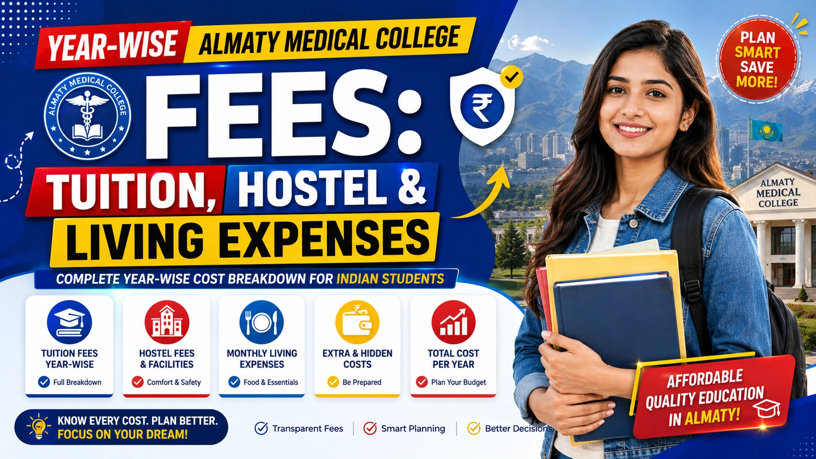 Year-Wise Almaty Medical College Fees: Tuition, Hostel & Living Expenses