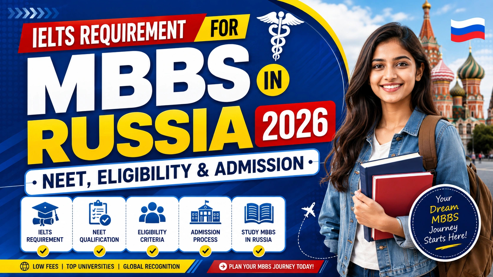 IELTS Requirement for MBBS in Russia 2026 NEET, Eligibility & Admission