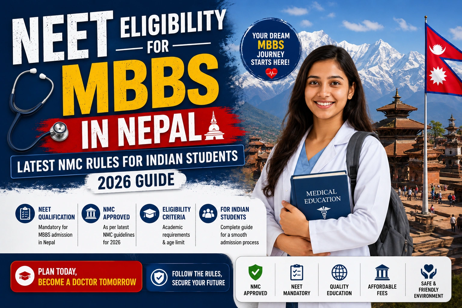 NEET Eligibility for MBBS in Nepal: Latest NMC Rules for Indian Students (2026 Guide)