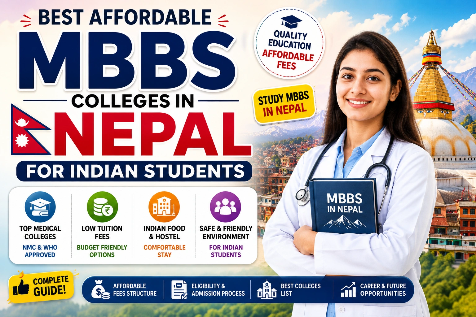 Best Affordable MBBS Colleges in Nepal for Indian Students