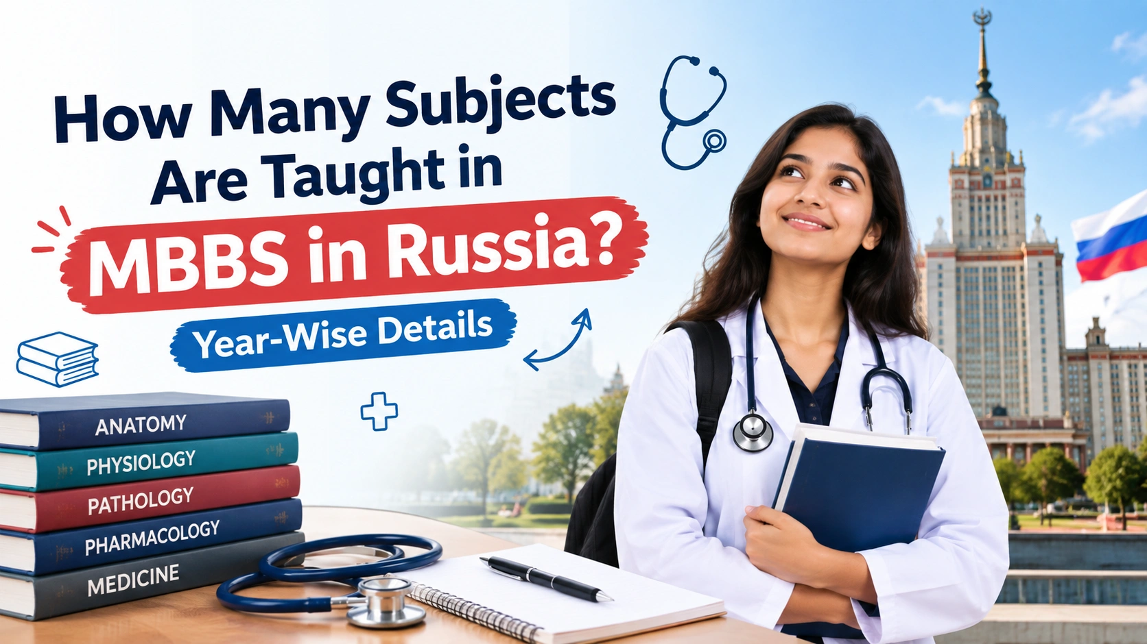 How Many Subjects Are Taught in MBBS in Russia? Year-Wise Details