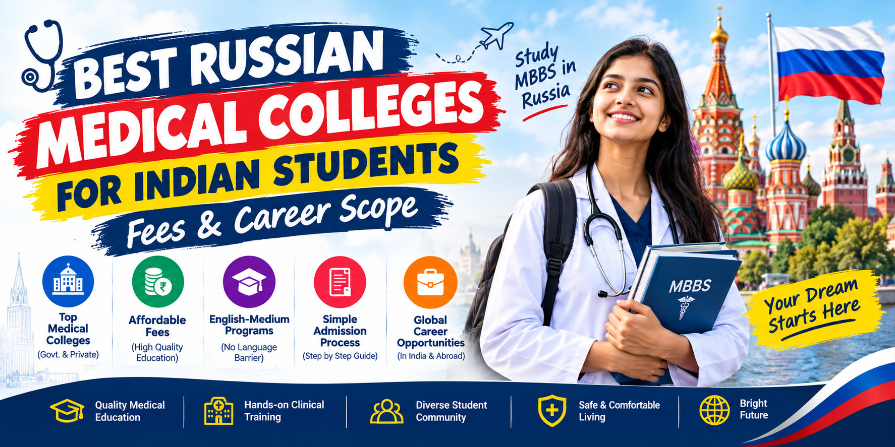 Best Russian Medical Colleges for Indian Students: Fees & Career Scope