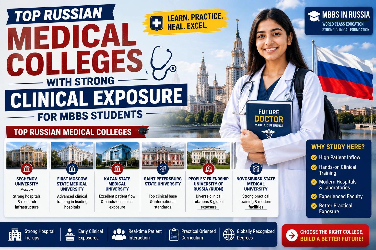 Top Russian medical colleges with strong clinical exposure for MBBS students