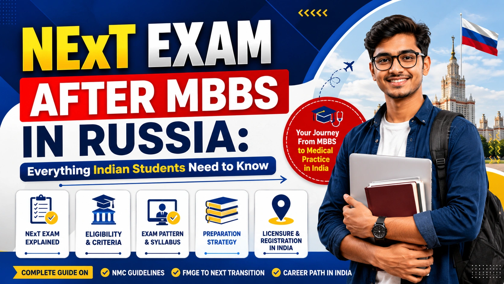 NExT Exam After MBBS in Russia: Everything Indian Students Need to Know