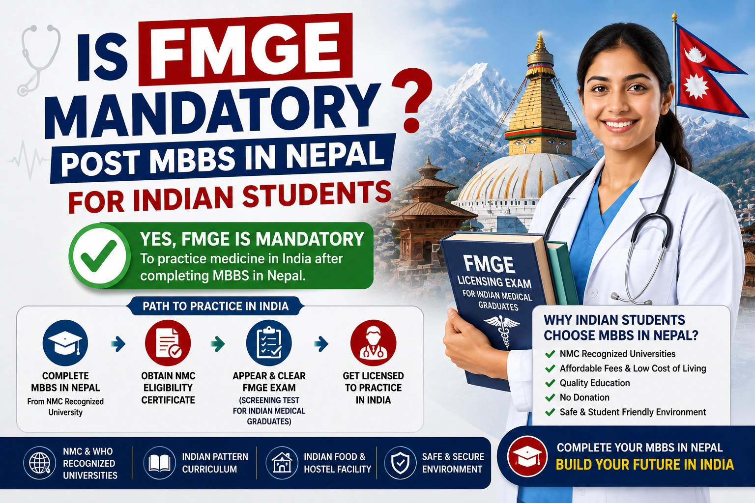 Is FMGE Mandatory Post MBBS in Nepal for Indian Students?