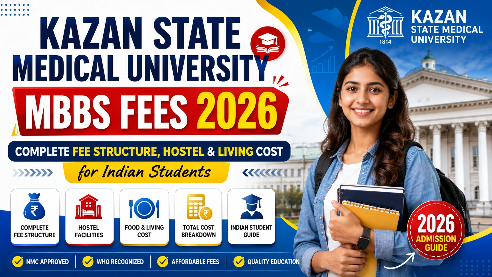 Kazan State Medical University MBBS Fees 2026: Complete Fee Structure, Hostel & Living Cost for Indian Students