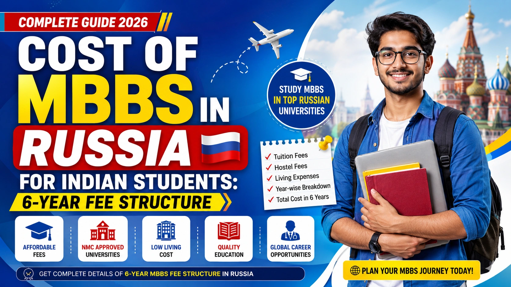 Cost of MBBS in Russia for Indian Students: 6-Year Fee Structure