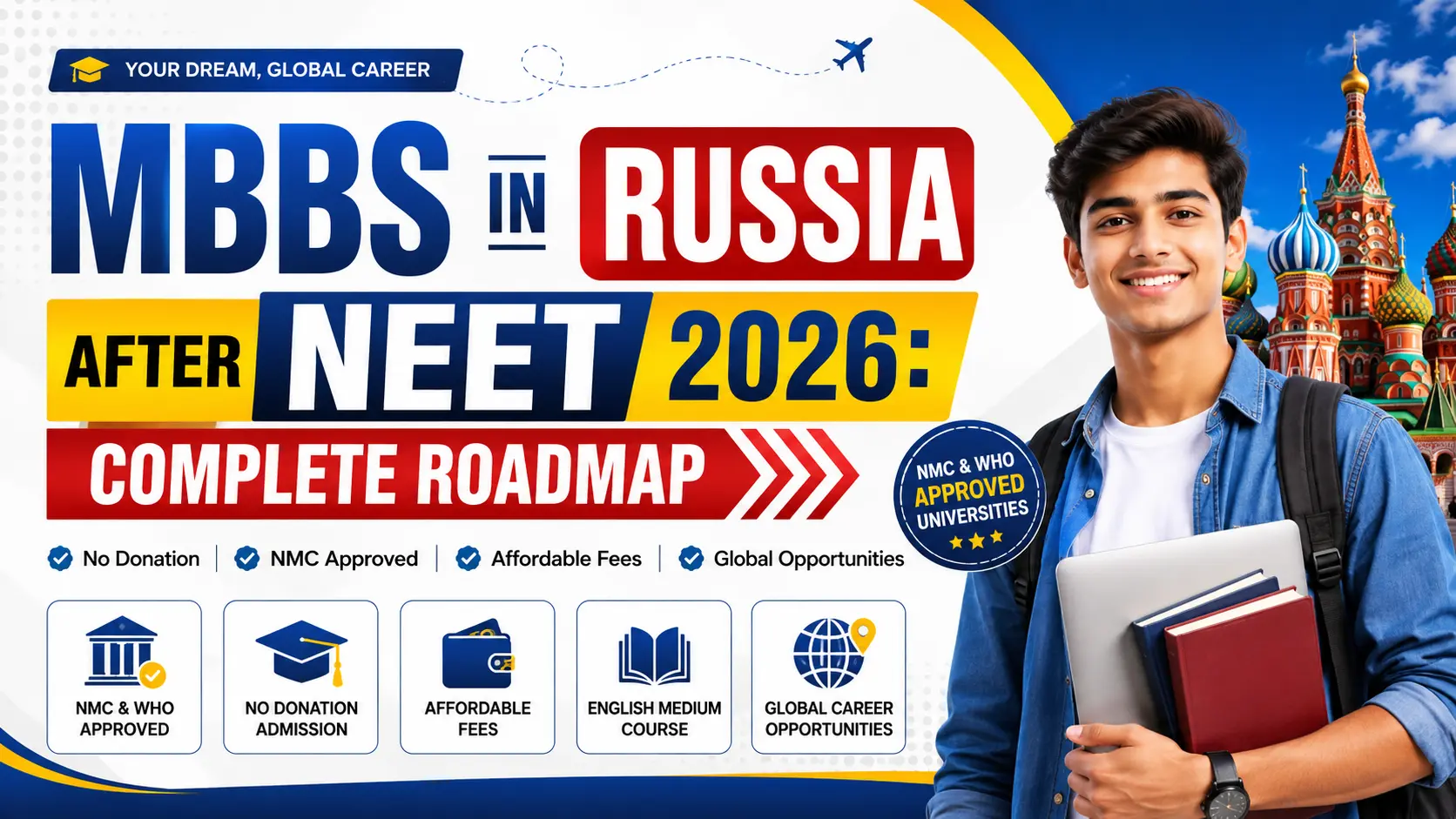 50% or 60%? How Much Marks Are Required for MBBS in Russia for Indian Students