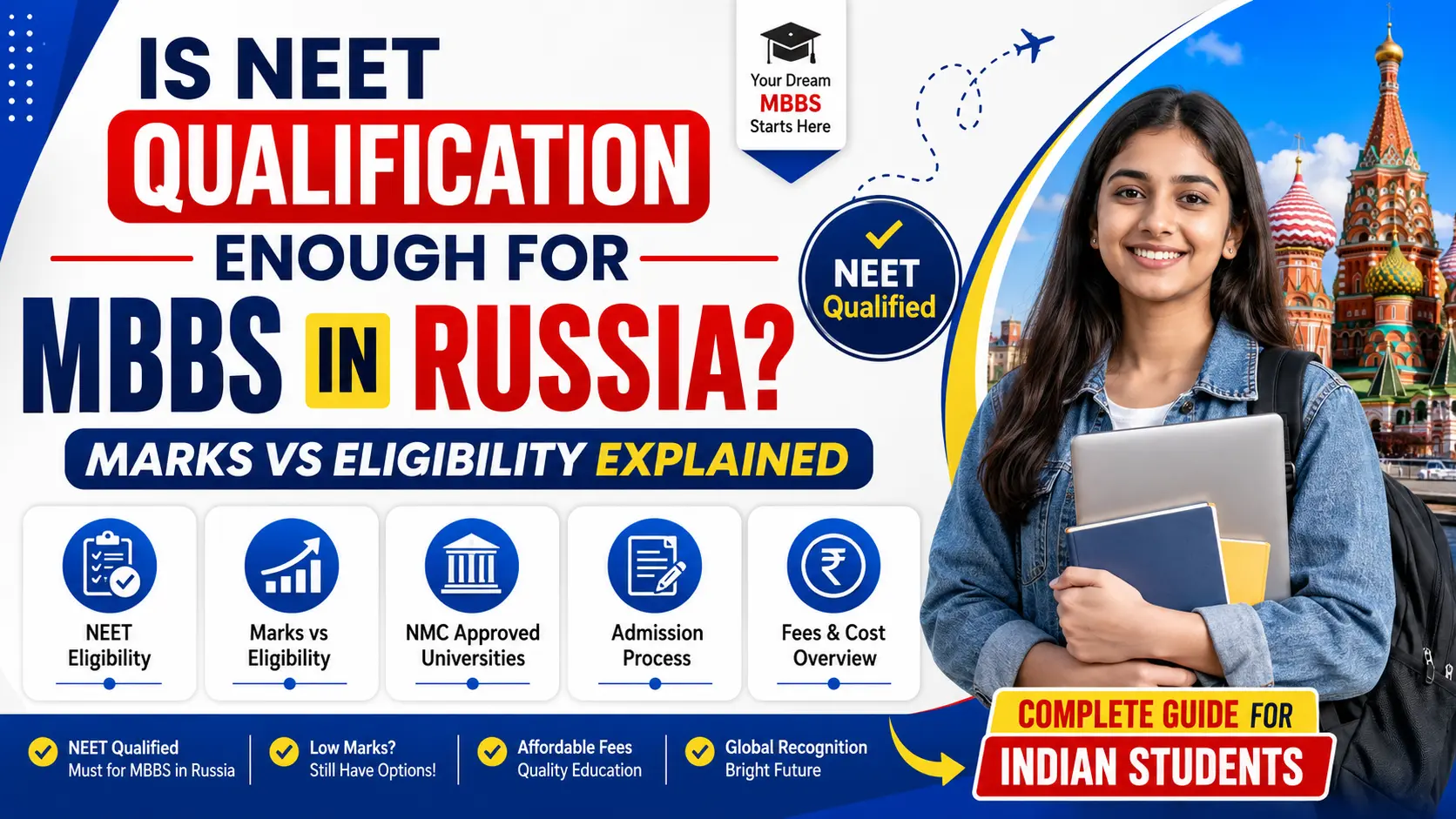 Is NEET Qualification Enough for MBBS in Russia? Marks vs Eligibility Explained