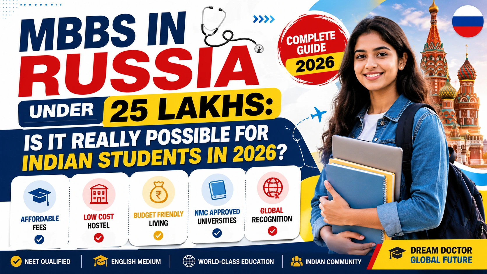 MBBS in Russia Under 25 Lakhs: Is It Really Possible for Indian Students in 2026?