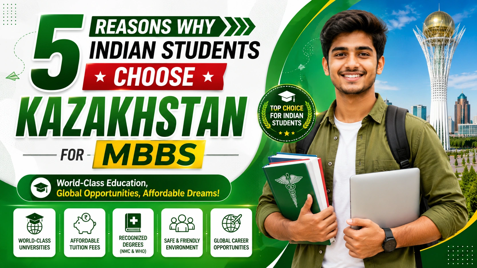 5 Reasons Why Indian Students Choose Kazakhstan for MBBS