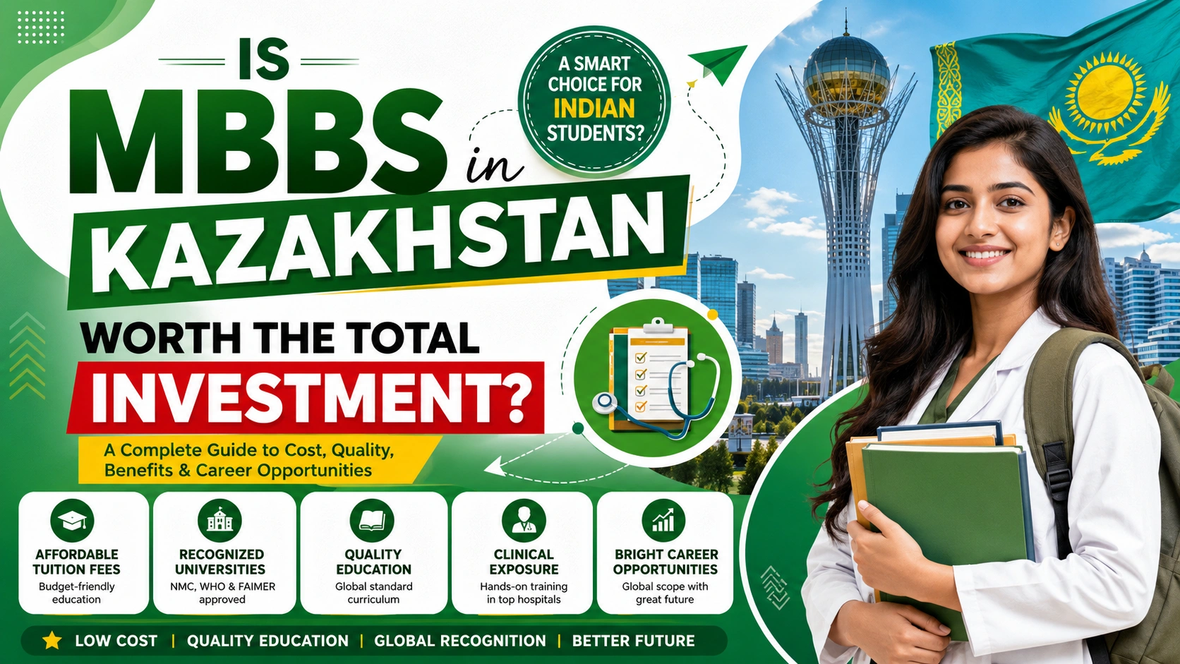 Is MBBS in Kazakhstan Worth the Total Investment for Indian Students?