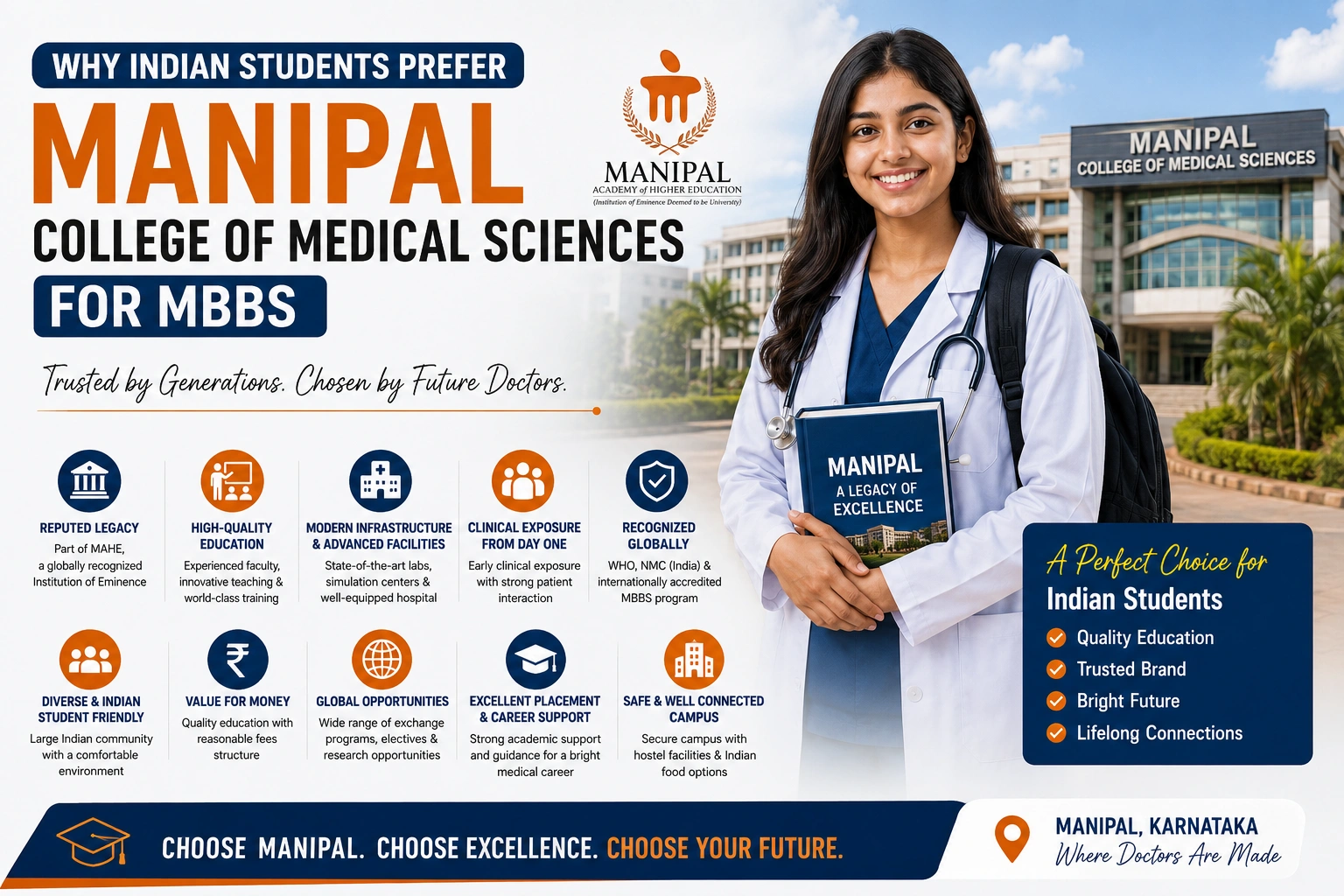 Why Indian Students Prefer Manipal College of Medical Sciences for MBBS