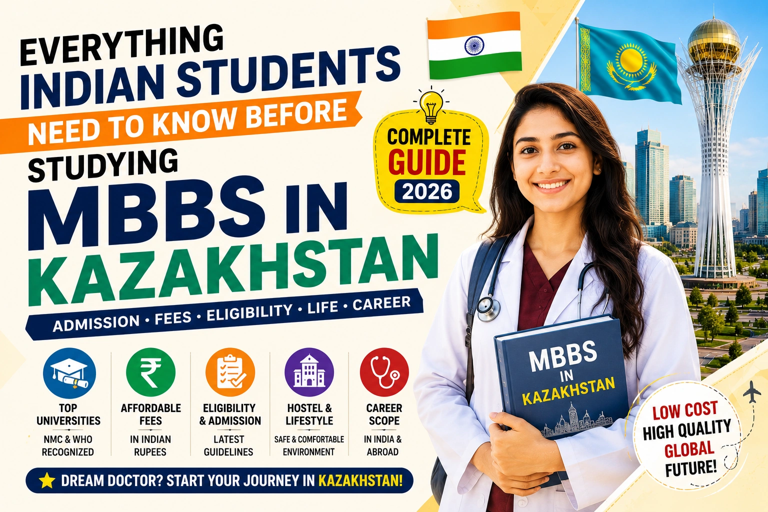 Everything Indian Students Need to Know Before Studying MBBS in Kazakhstan