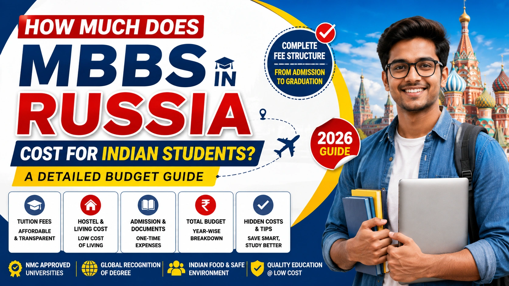How Much Does MBBS in Russia Cost for Indian Students? A Detailed Budget Guide