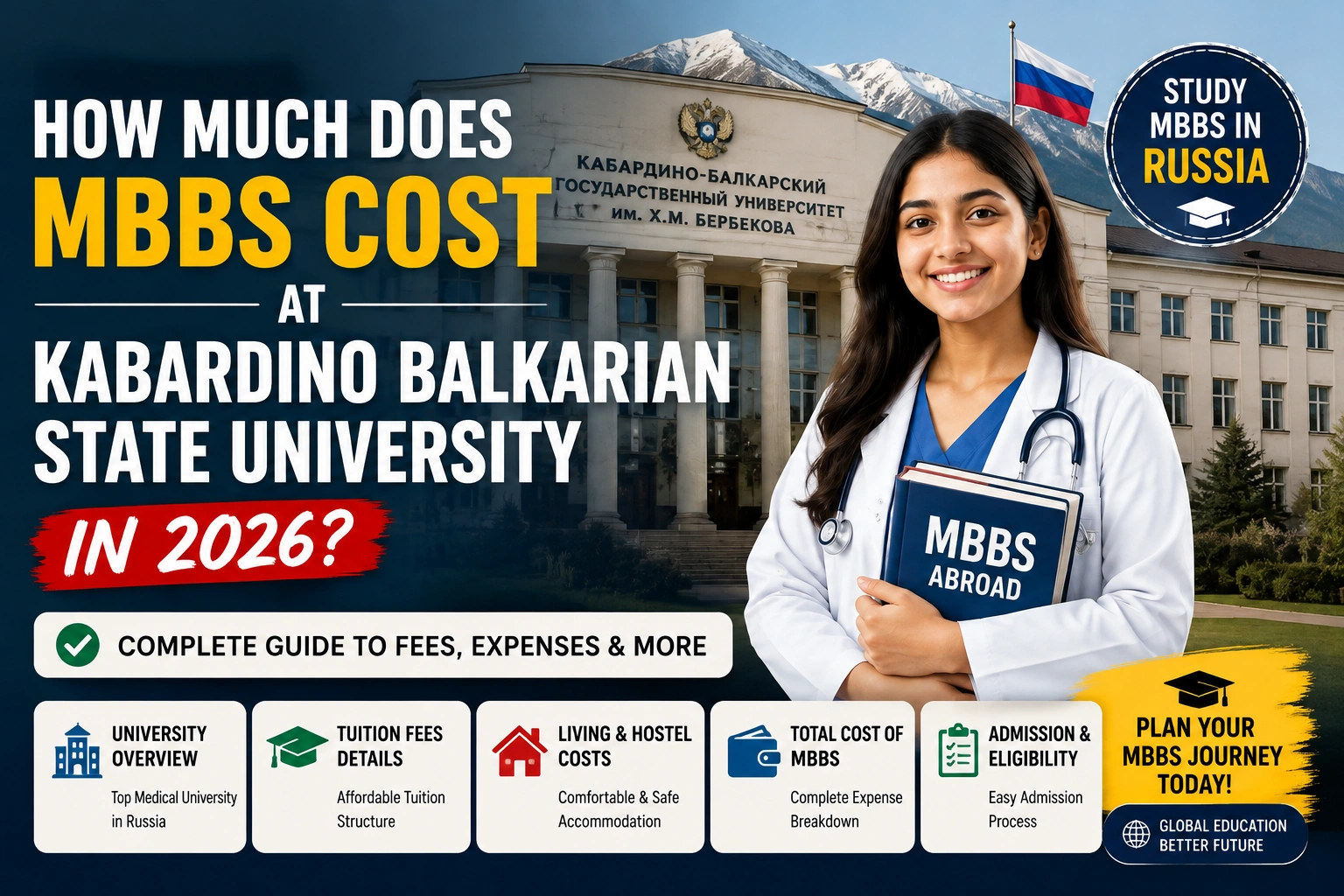 How Much Does MBBS Cost at Kabardino Balkarian State University in 2026?