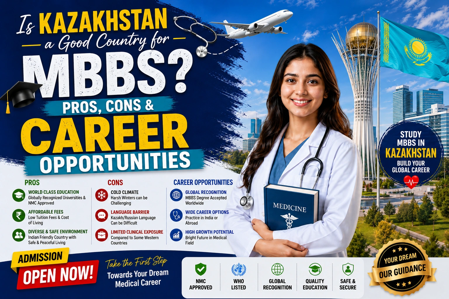 Is Kazakhstan a Good Country for MBBS? Pros, Cons & Career Opportunities