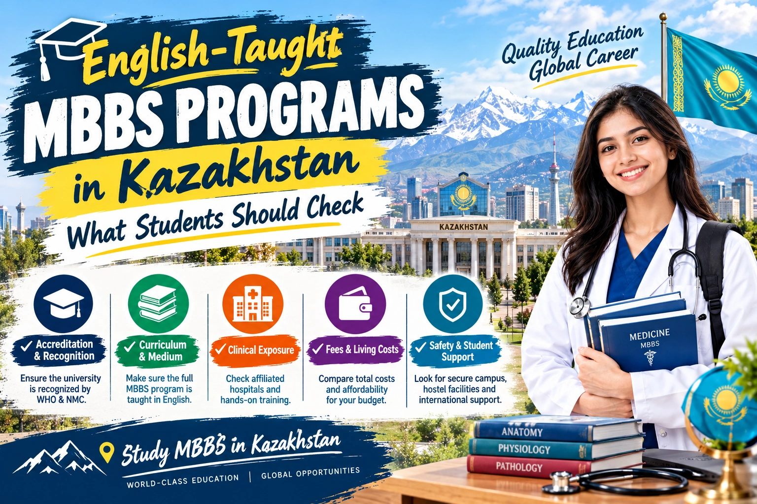 English-Taught MBBS Programs in Kazakhstan: What Students Should Check