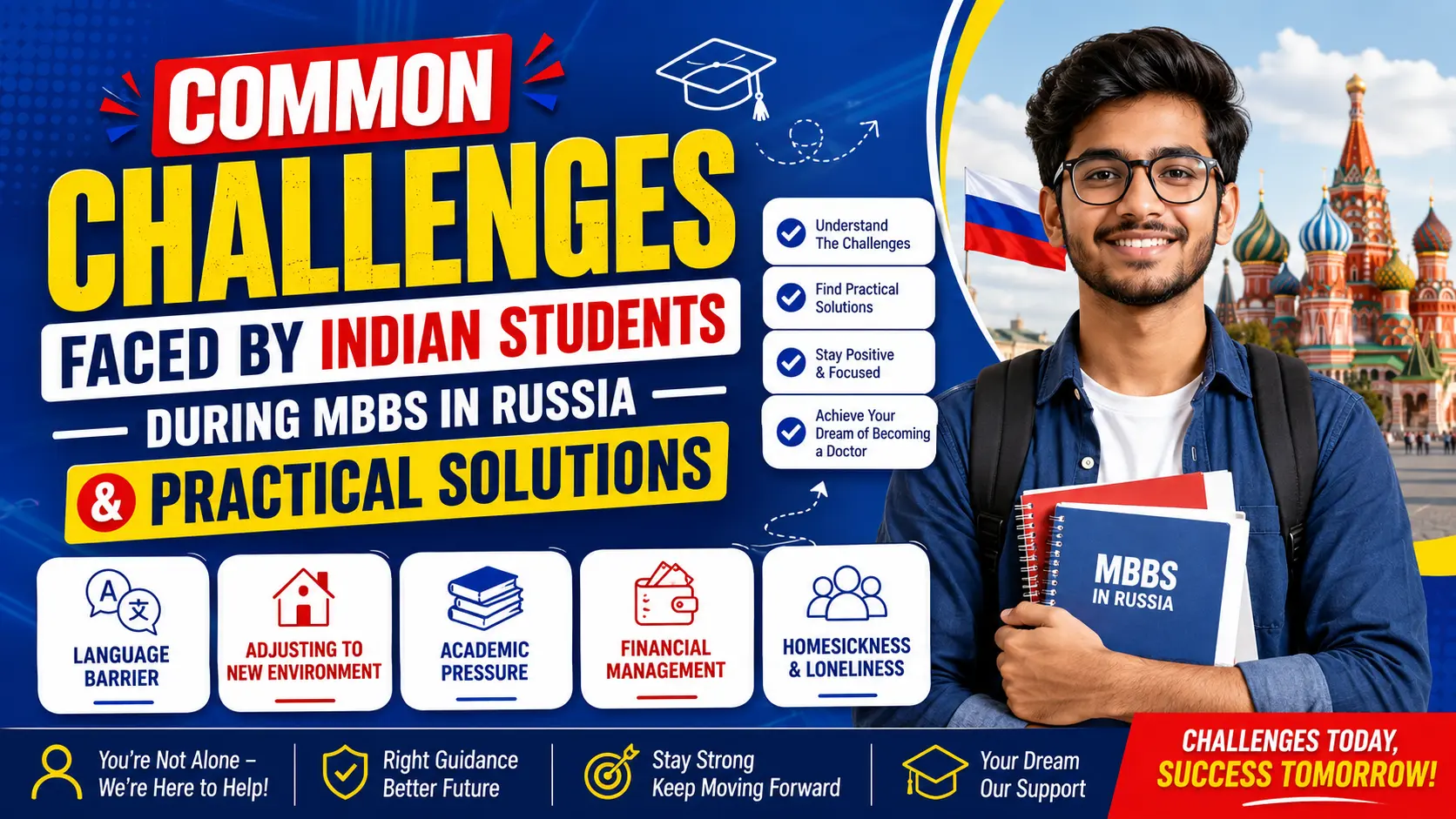 Common Challenges Faced by Indian Students During MBBS in Russia & Practical Solutions