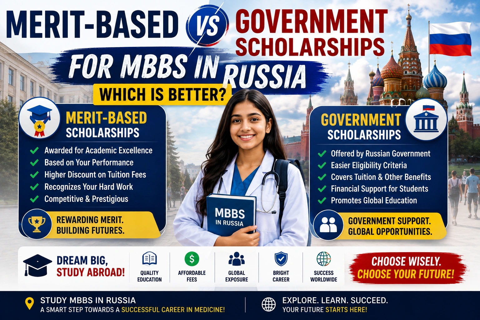 Merit-Based vs Government Scholarships for MBBS in Russia: Which Is Better