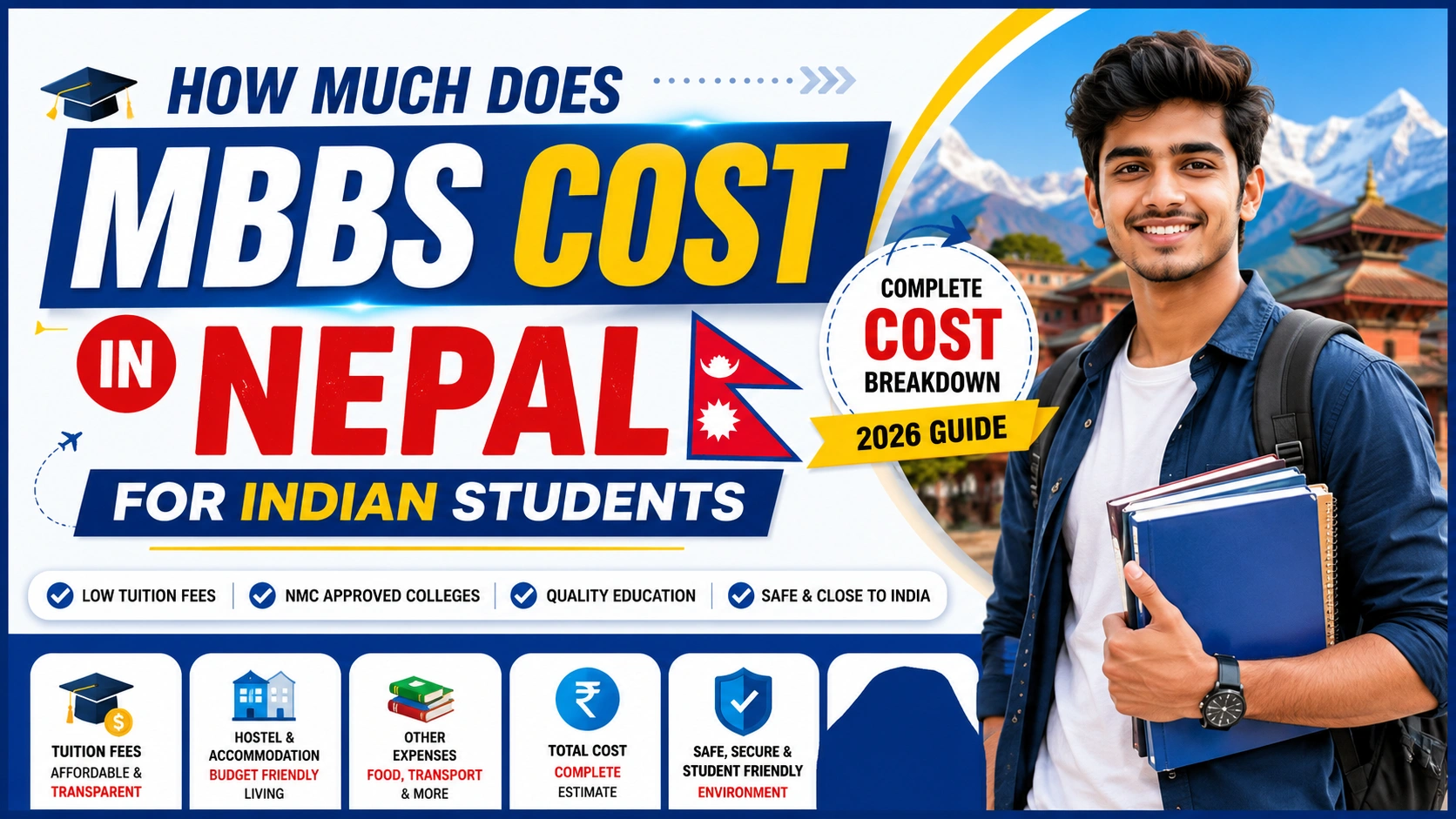How Much Does MBBS Cost in Nepal for Indian Students