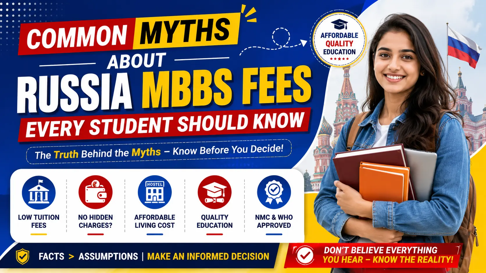 Common Myths About Russia MBBS Fees Every Student Should Know