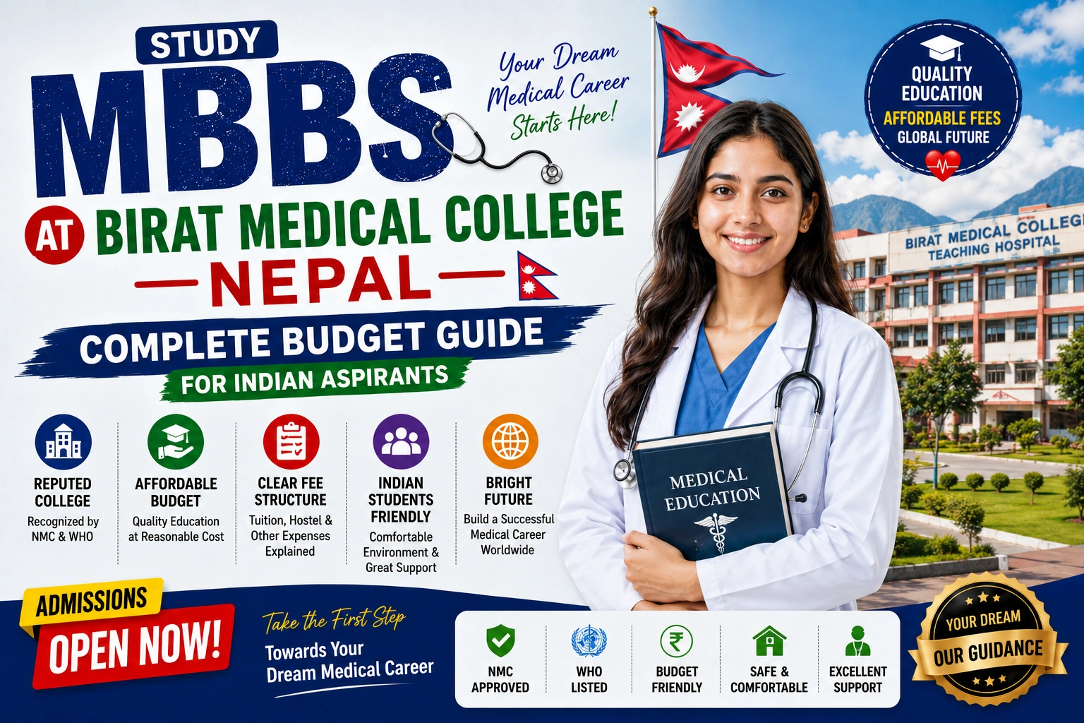 Study MBBS at Birat Medical College Nepal: Complete Budget Guide for Indian Aspirants