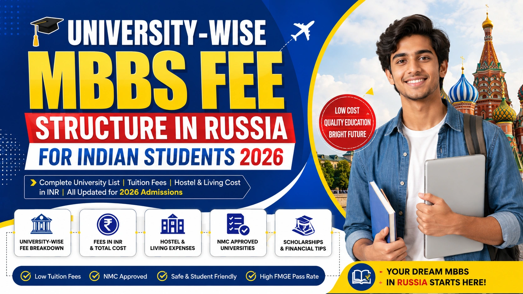 University-Wise MBBS Fee Structure in Russia for Indian Students 2026