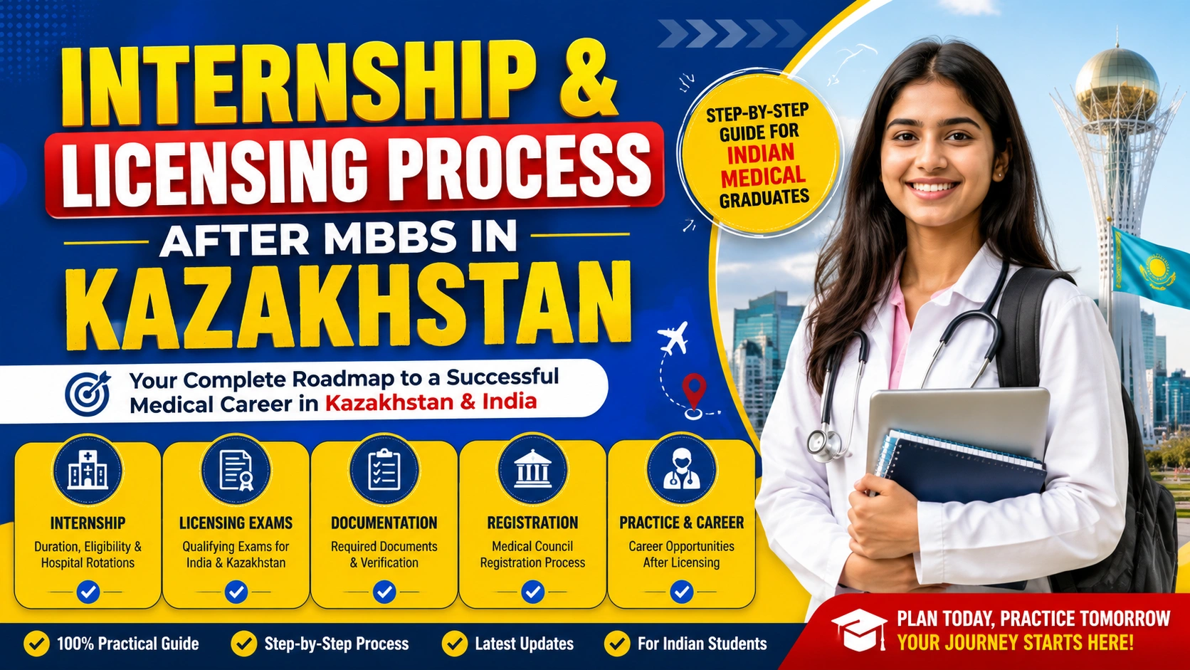 Internship & Licensing Process After MBBS in Kazakhstan