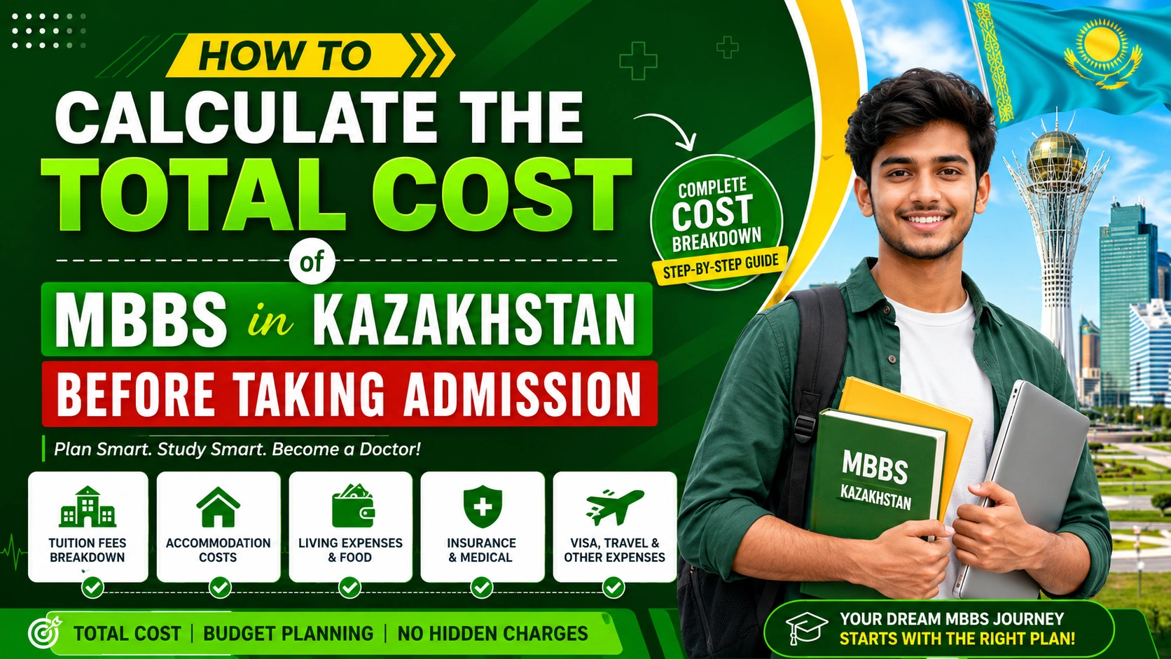 How to Calculate the Total Cost of MBBS in Kazakhstan Before Taking Admission