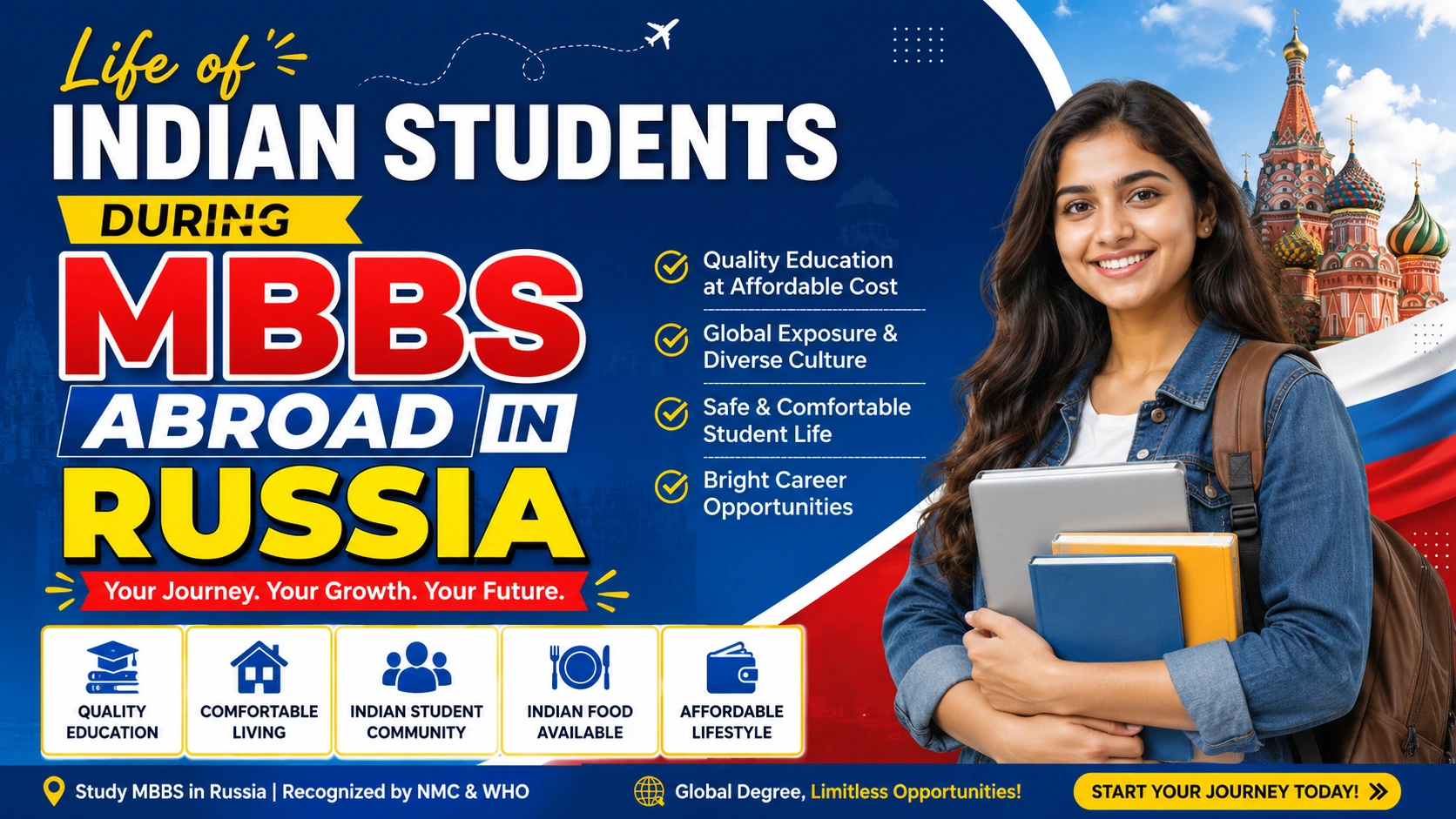Life of Indian Students During MBBS Abroad in Russia