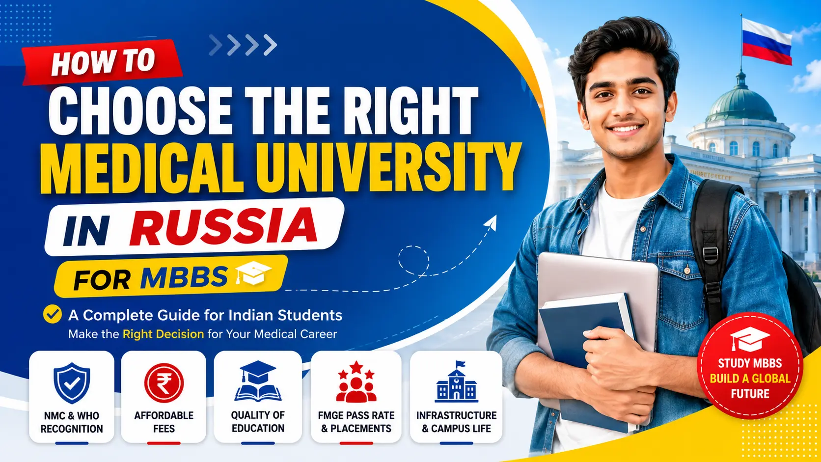 How to Choose the Right Medical University in Russia for MBBS