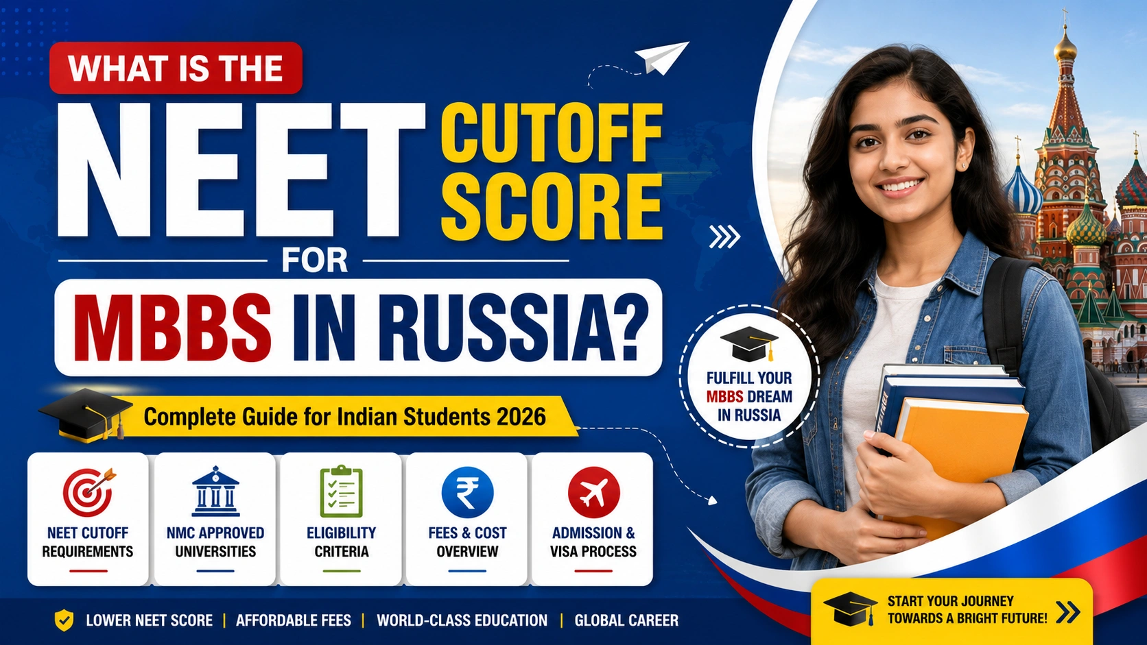 What is the NEET cutoff score for MBBS in Russia
