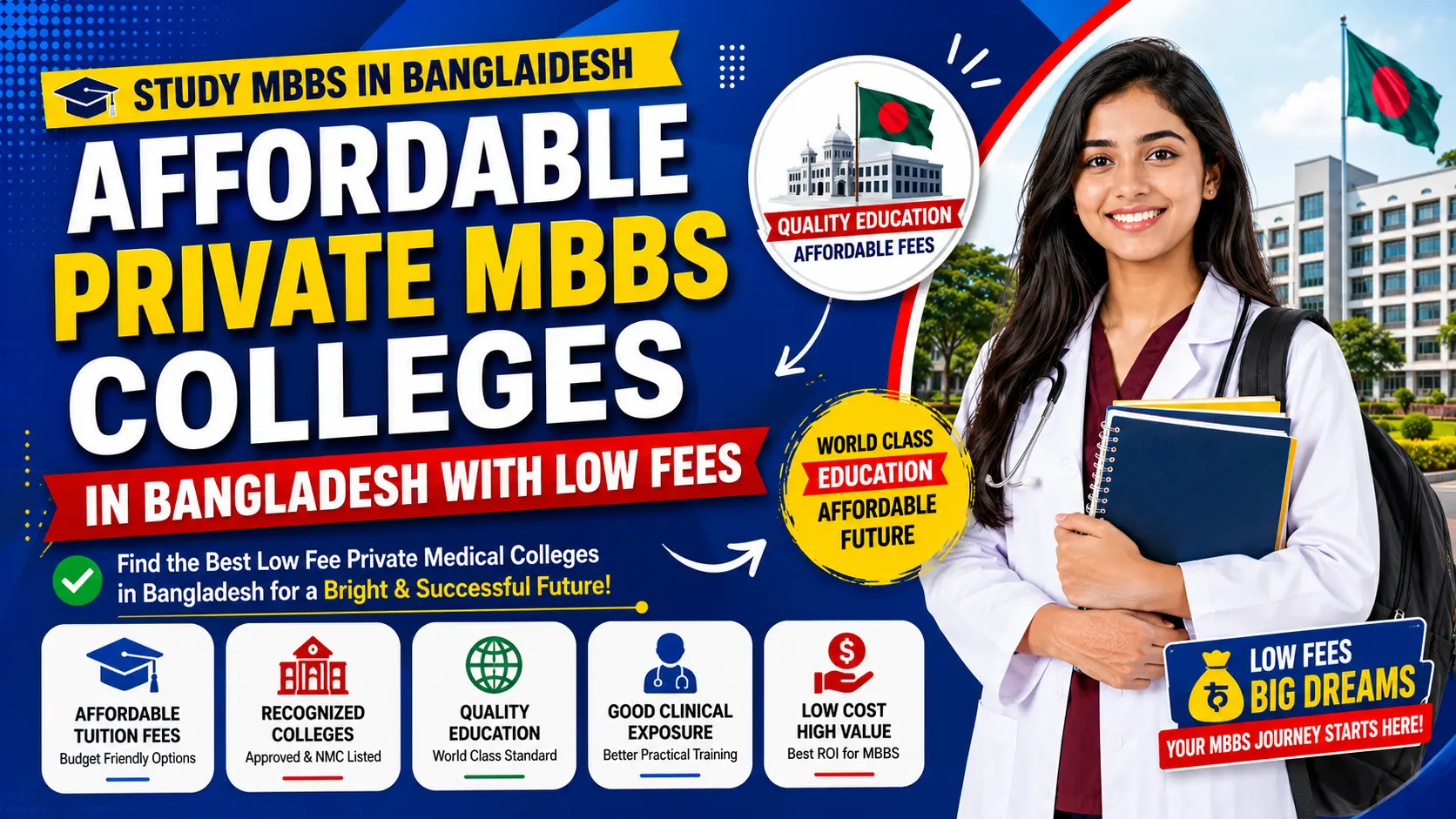 Affordable Private MBBS Colleges in Bangladesh with Low Fees