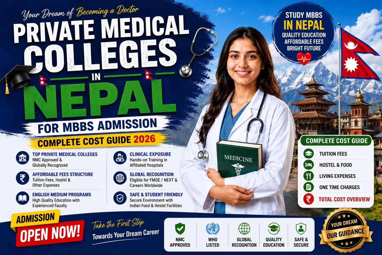 Private Medical Colleges in Nepal for MBBS Admission