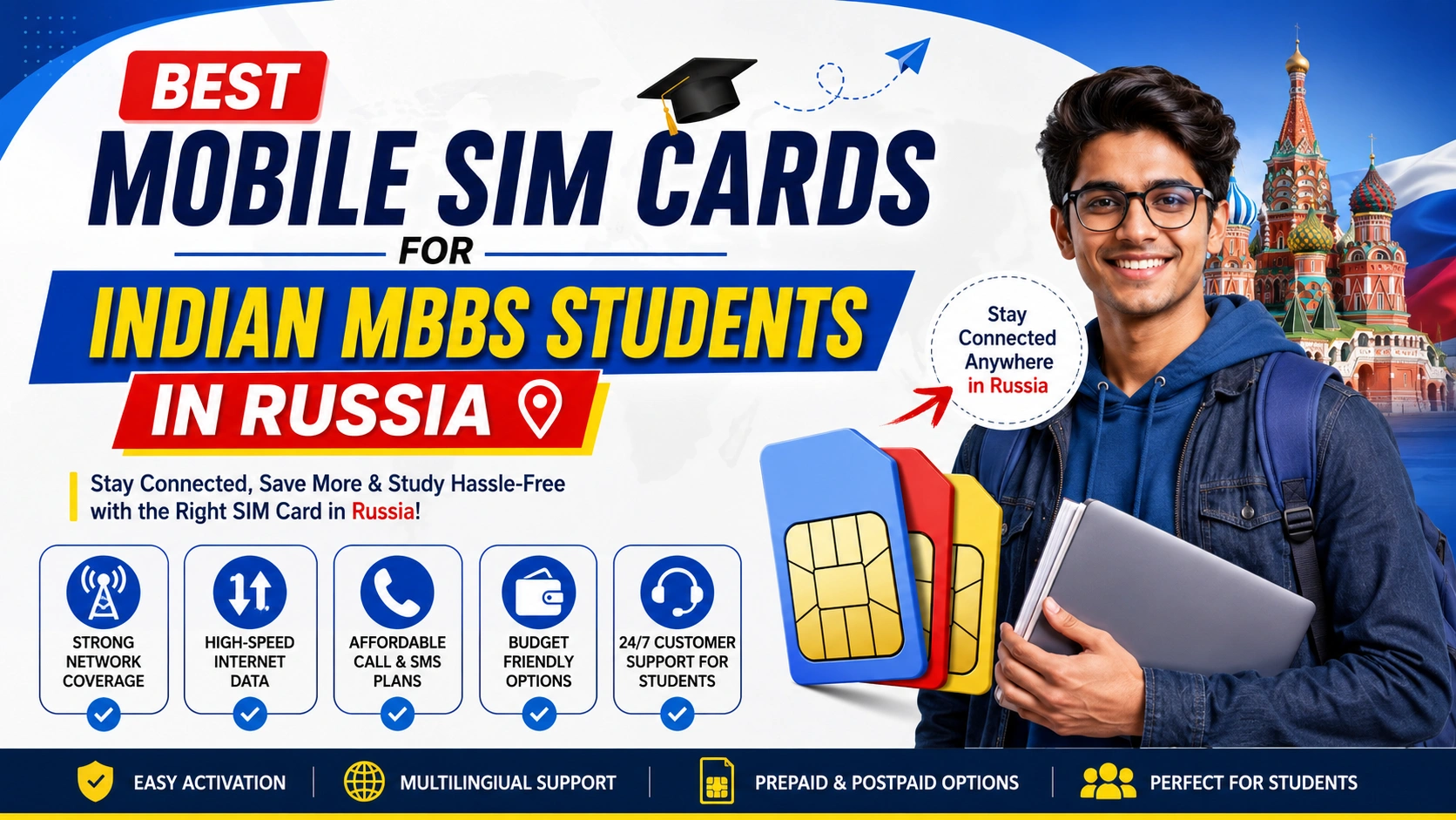 Best Mobile SIM Cards for Indian MBBS Students in Russia