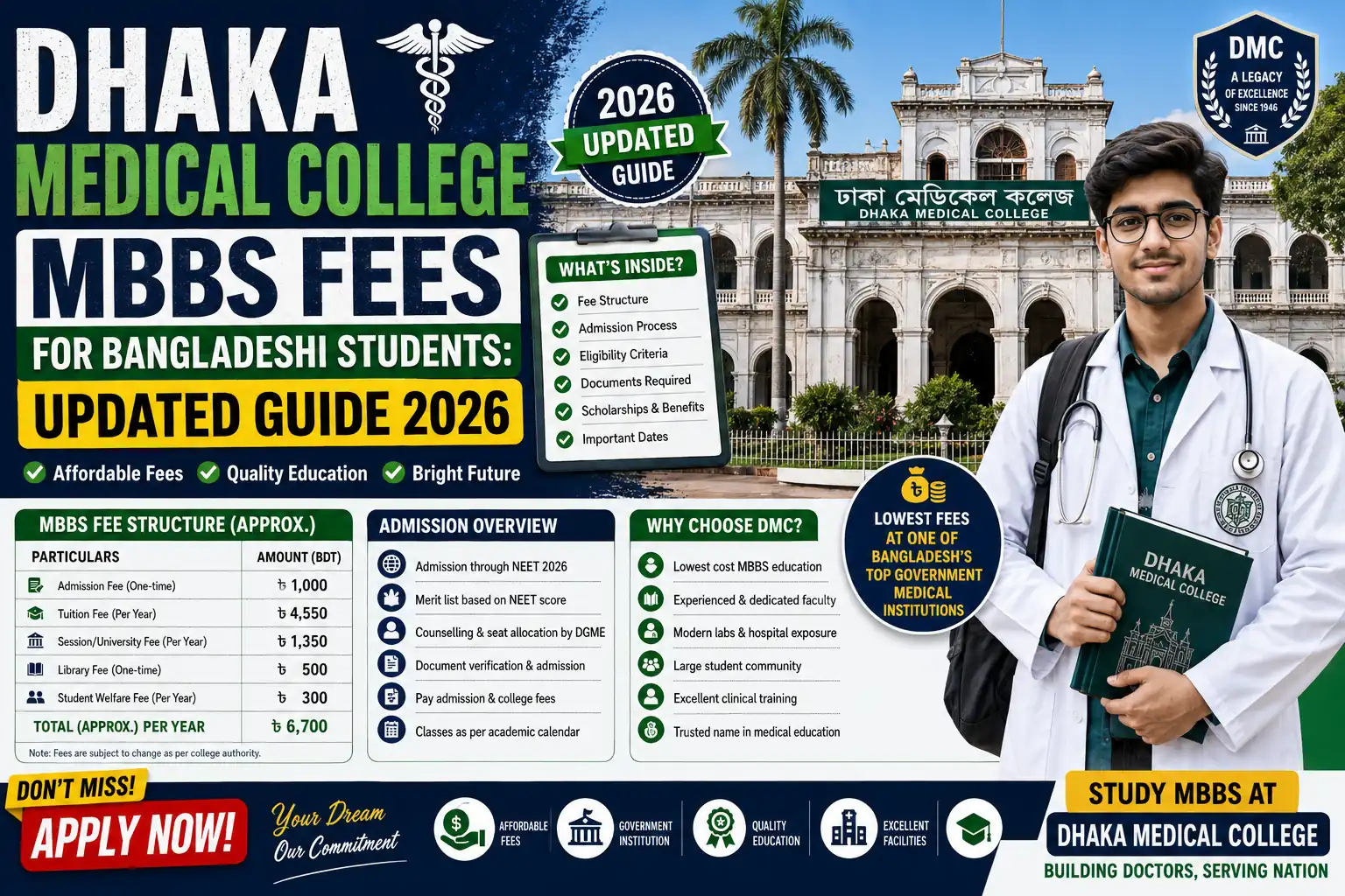 Dhaka Medical College MBBS Fees for Bangladeshi Students: Updated Guide 2026