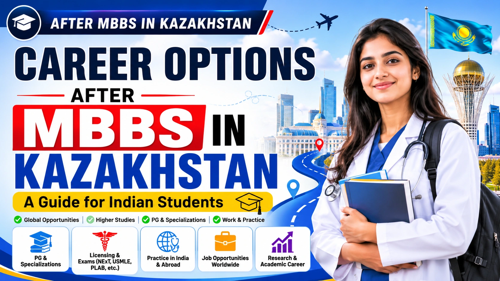 Career Options After MBBS in Kazakhstan: A Guide for Indian Students