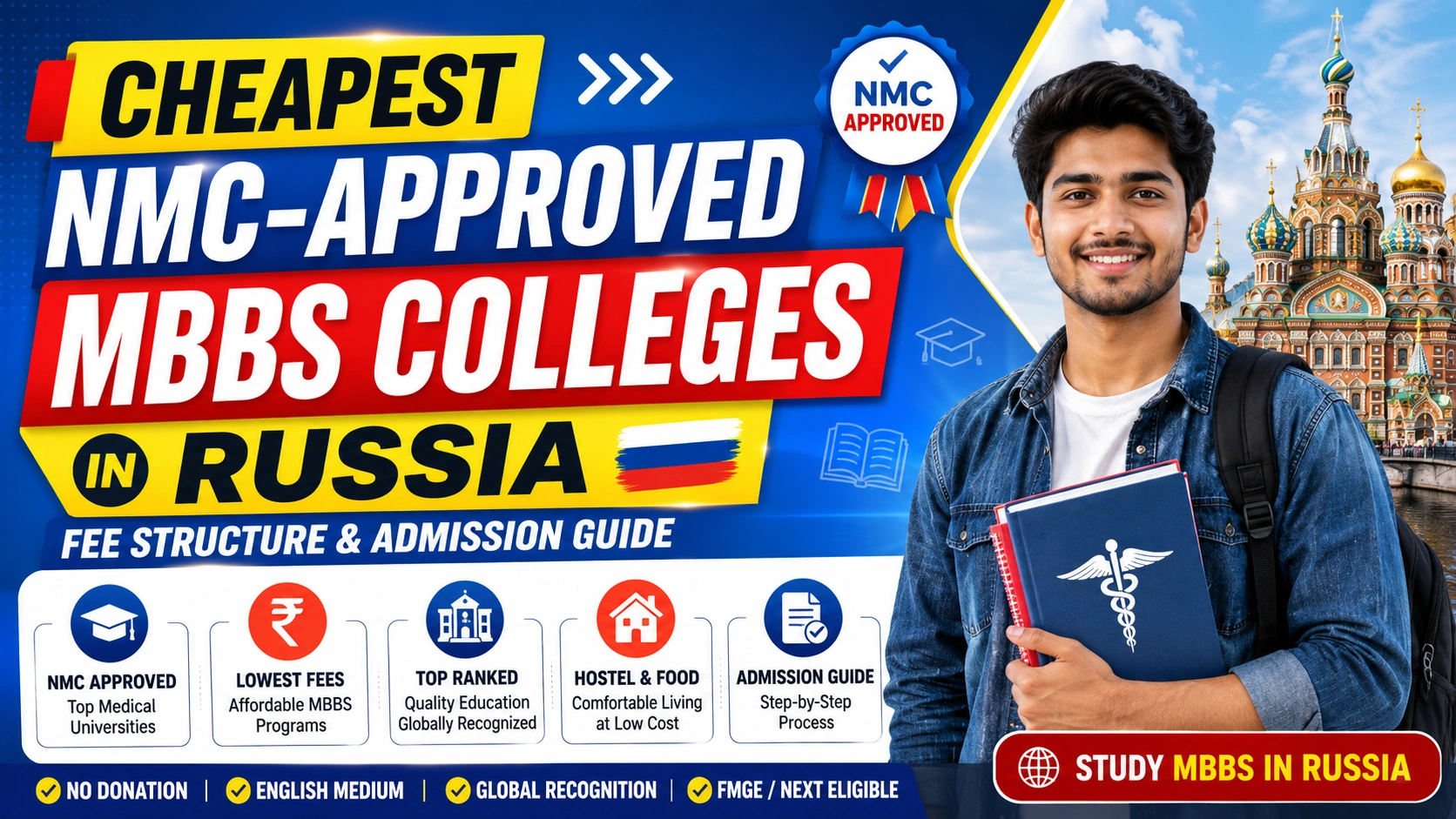 Cheapest NMC-Approved MBBS Colleges in Russia: Fee Structure & Admission Guide