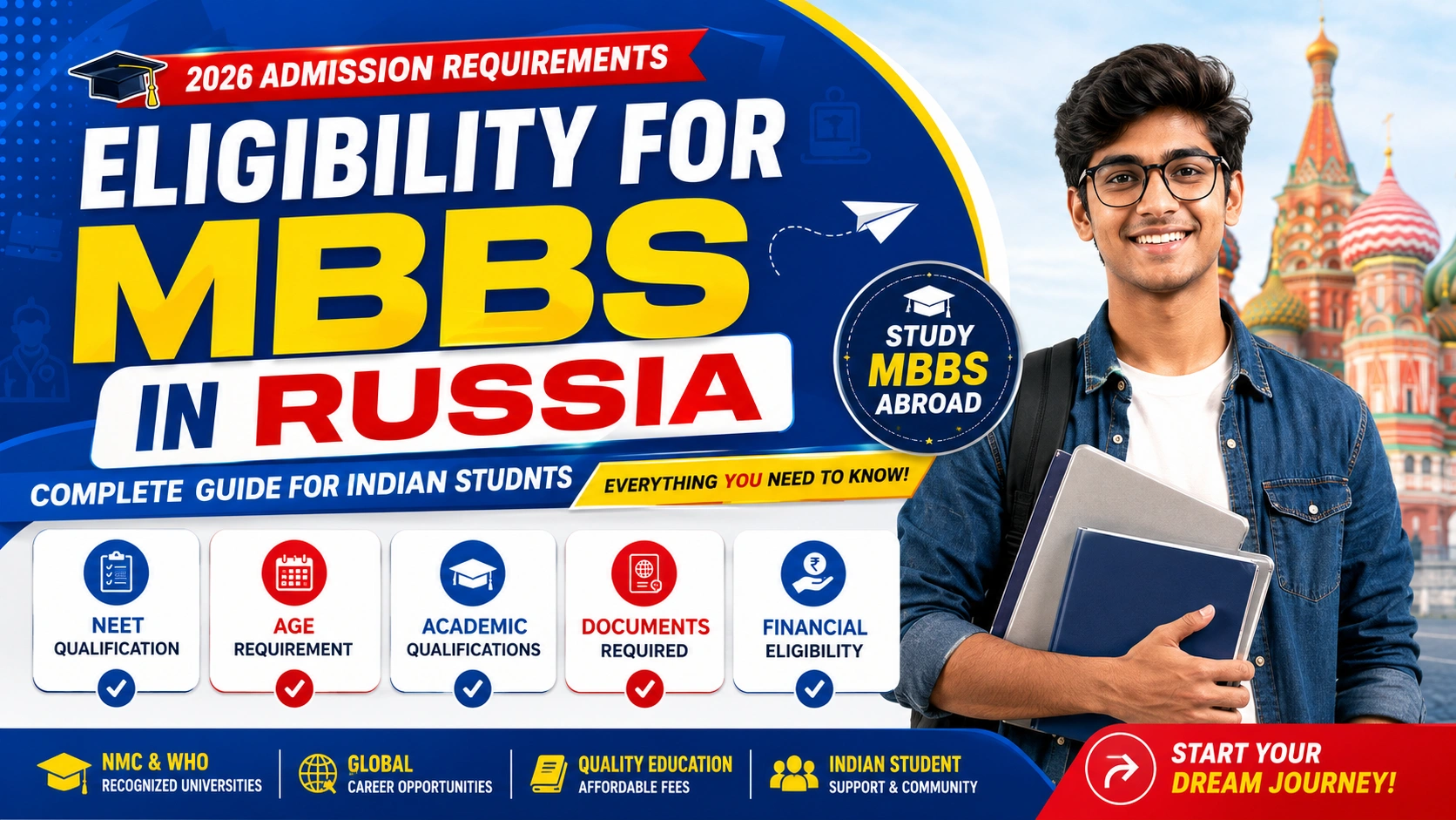 Eligibility for MBBS in Russia: Complete Guide for Indian Students (2026 Admission Requirements)