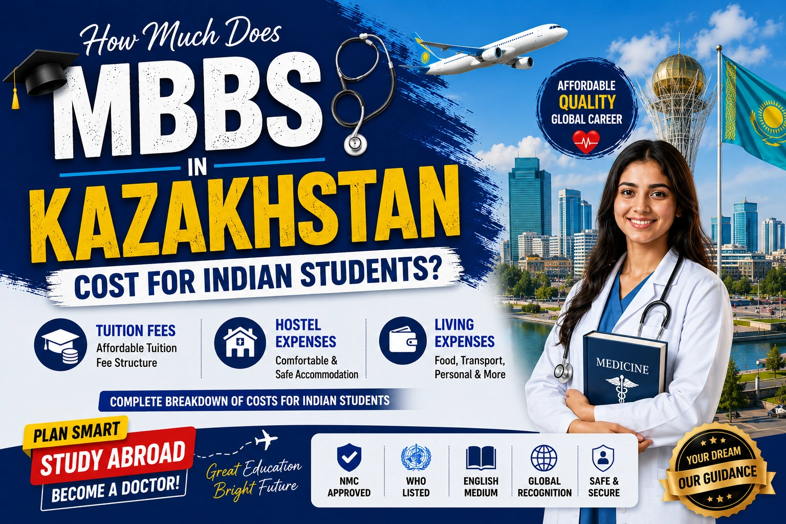 How Much Does MBBS in Kazakhstan Cost for Indian Students? Tuition, Hostel & Living Expenses