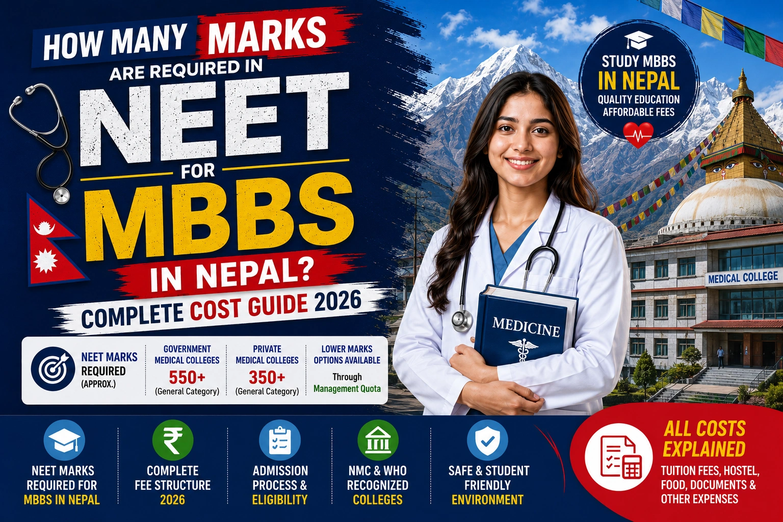 How Many Marks Are Required in NEET for MBBS in Nepal?