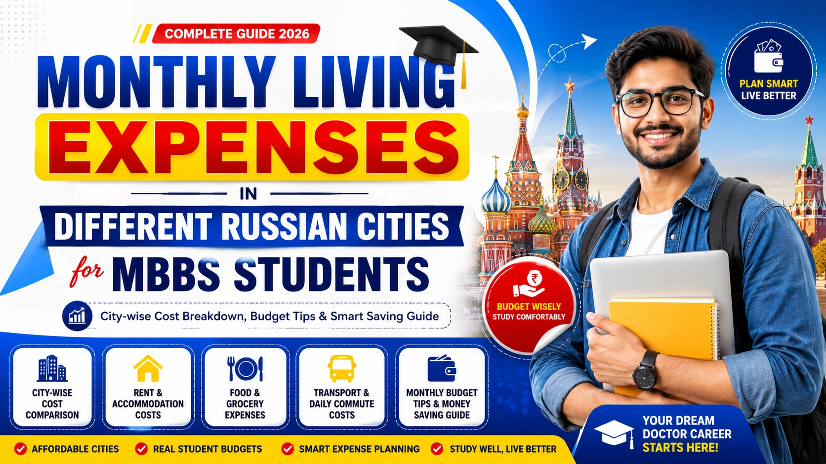 Monthly Living Expenses in Different Russian Cities for MBBS Students